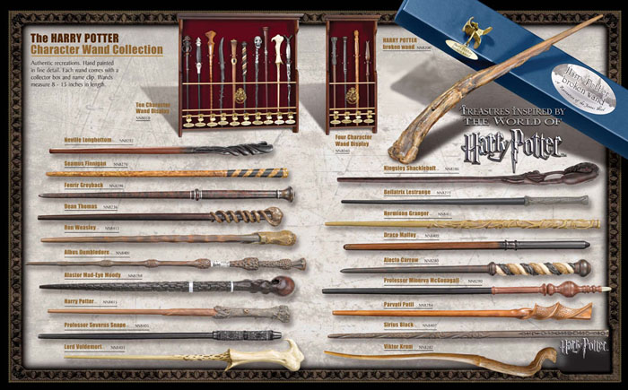http://images2.wikia.nocookie.net/__cb20110530101847/harrypotter/ru/images/2/24/Harry-Potter-character-wand.jpg