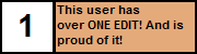 Userbox- 1 Edit