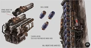 ADS ammo concept