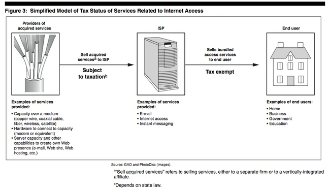 Taxes3.png