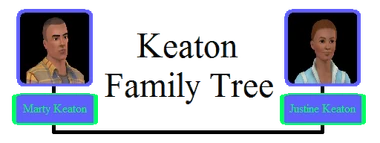 Keaton Family Tree