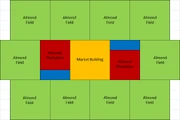 AlmondField Layout
