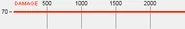 Sniper Stats MW
