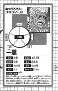 Ichiryu