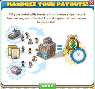 Hotel Payouts