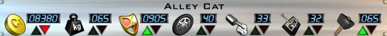 Alley Cat Stats