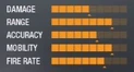 HK21 Stats BO