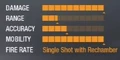 Ballistic Knife Menu Stats