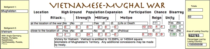 Vietnamese-Mughal War (PM)