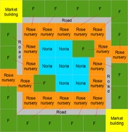 Roses noria