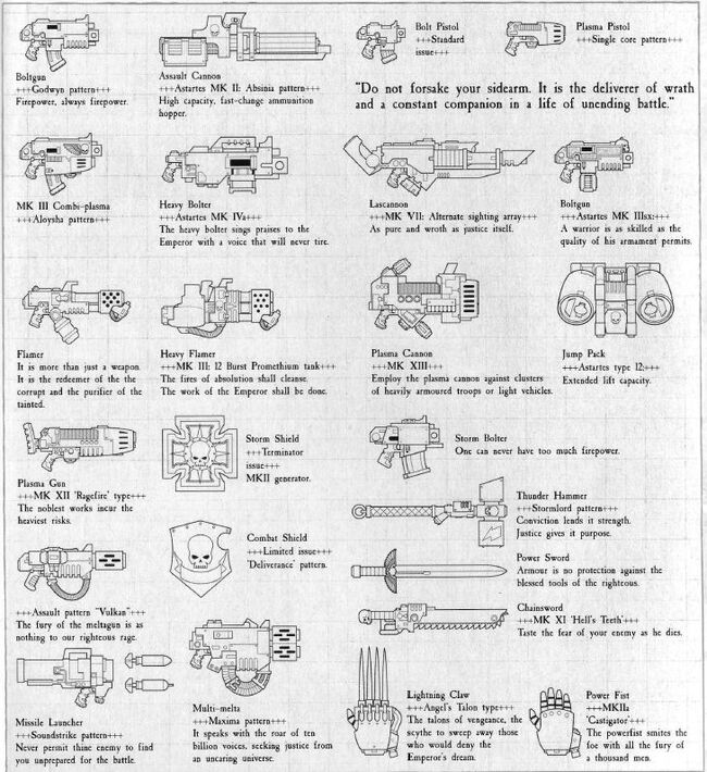 Nationstates • View Topic - Space Marine Hand-book