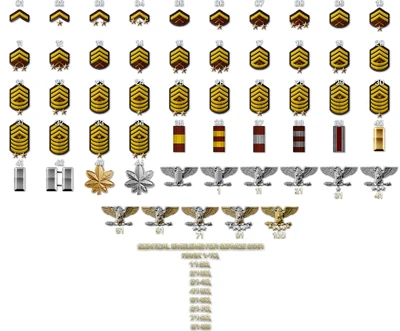 Bf3badges