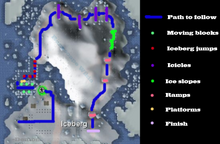 Penguin Agility Course