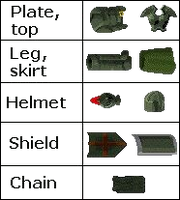 RS Classic Adamantite Armour