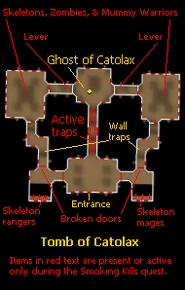 TombOfCatolax
