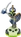 Chopchoptoyform