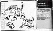 Trebleprofile1