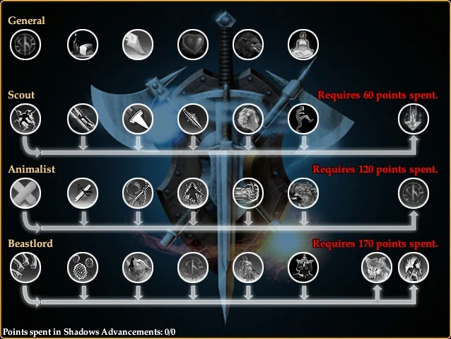 Beastlord shadows AA.jpg