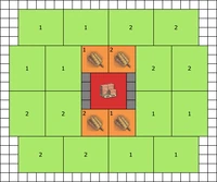 Wheat pattern
