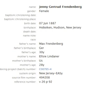 Freudenberg-Jenny 1887 birth