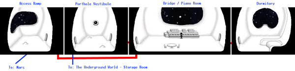 Spaceship Layout