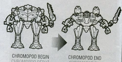 Chromopod