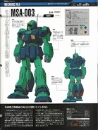 MSA023N533