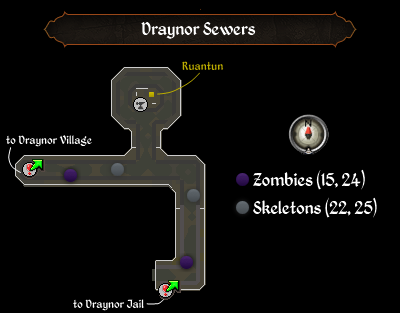 Draynor Sewer Map