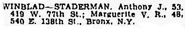 Winblad Stademan 1940
