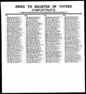 CaliforniaVoterRegistrations19001968 120560739