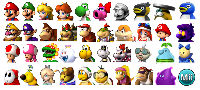 custom character icons mario kart wii