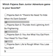Poll 2011 Sept-Jan.png