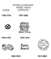 Spode 1.JPG