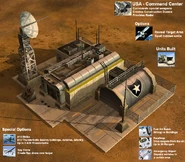 Generals-USA-CommandCenter