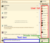 Wikia Chat