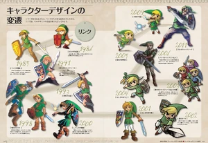 Links-ages