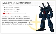 7656754GDK5