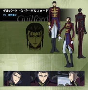 Guilford Profile