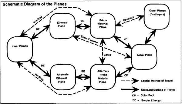 PlaneNavigation