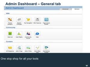 Admin dashboard webinar Slide06