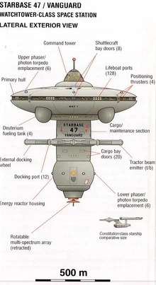Vanguard lateral view.jpg