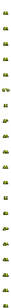 Greenium Greaves Legs