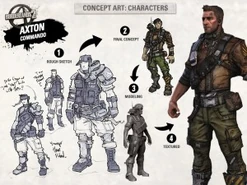 BL2-Character-Concept-Art axton