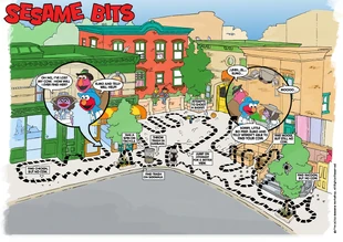 Family circle map