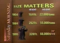 Godzilla (1998 Film)