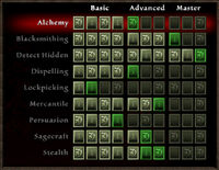 Skills window