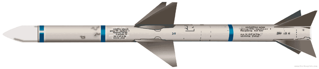 640px-Aim-7f-sparrow-missile.gif