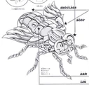 Armadura de Mosca