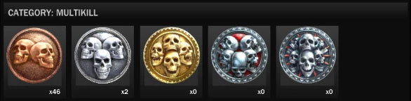 MultikillAccolades