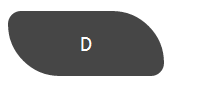 Border radius